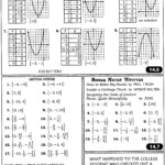 16 Algebra Book B Books Never Written Math Worksheet Worksheeto