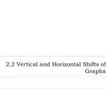 2 2 Vertical And Horizontal Shifts Of Graphs