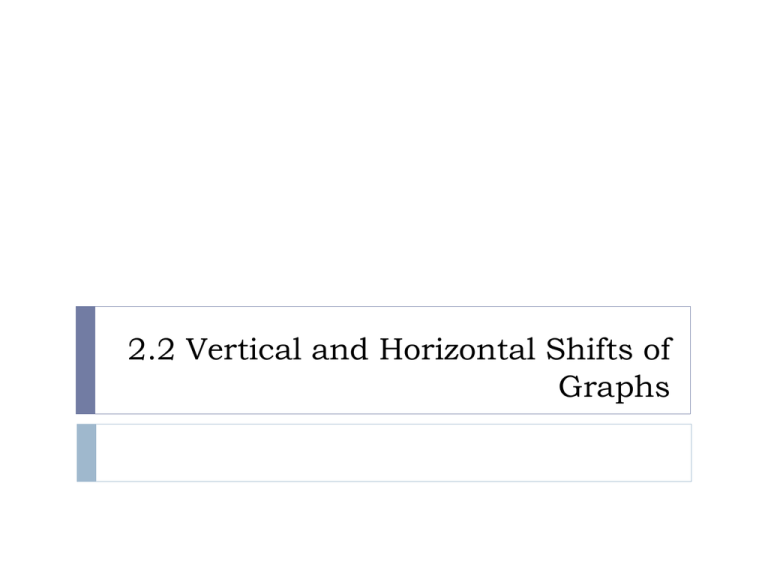 2 2 Vertical And Horizontal Shifts Of Graphs