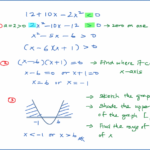 2 6 Quadratic Inequalities SPM Additional Mathematics