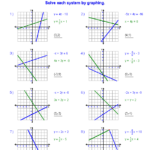 3 1 Practice Solving Systems Of Equations Answer Key Tessshebaylo