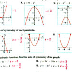 30 Graphing Quadratics Worksheet Answers Education Template