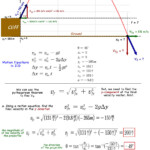 30 Projectile Motion Worksheet Answers Education Template