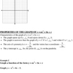 4 1 Graphing Quadratic Functions Worksheet Answers Algebra 2 Function