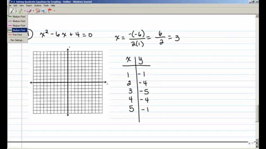 4 2 Practice Solving Quadratic Equations By Graphing Answers Tessshebaylo