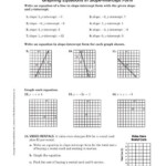 4 Graphing Quadratic Functions Worksheet Answers Algebra 1 Quadratic