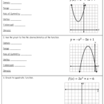40 Graphing Quadratics In Vertex Form Worksheet Worksheet Master