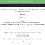 6 1 Practice Graphing Quadratic Functions Worksheet Answers