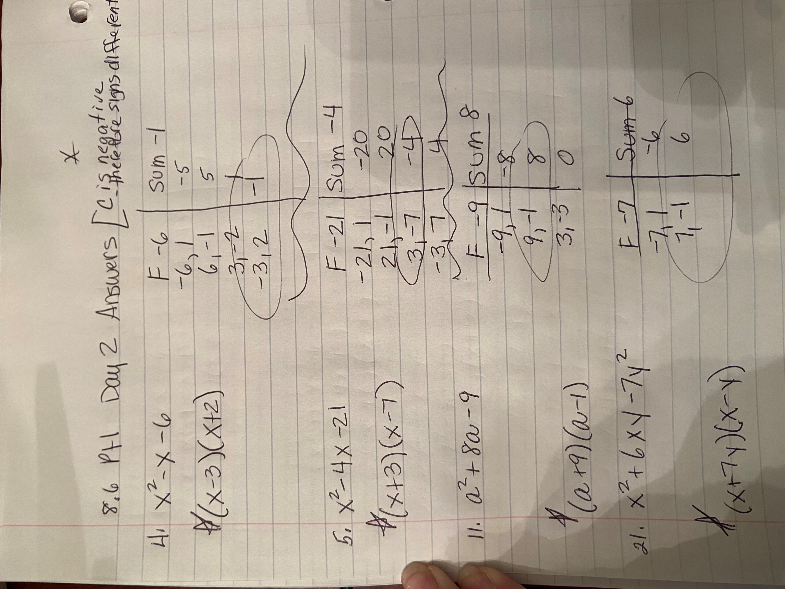 Algebra 1 8 2 Worksheet Characteristics Of Quadratic Functions 