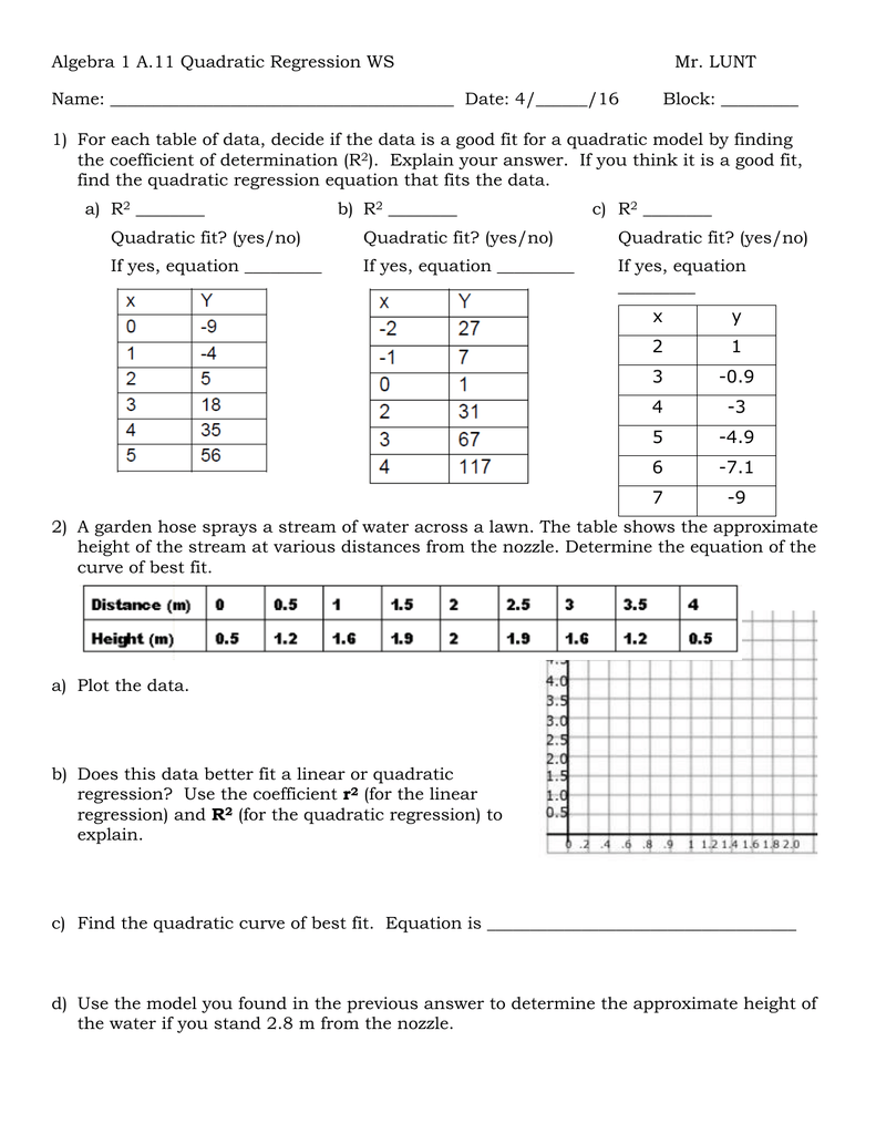 Algebra 1 A 11 Quadratic Regression WS Name