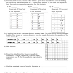 Algebra 1 A 11 Quadratic Regression WS Name