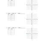 Algebra 2 Graphing Quadratic Equations In Vertex Form Worksheet