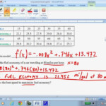 Algebra 2 Modeling With Quadratic Functions YouTube