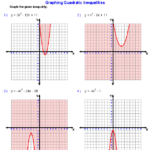 Algebra 2 Worksheets Dynamically Created Algebra 2 Worksheets