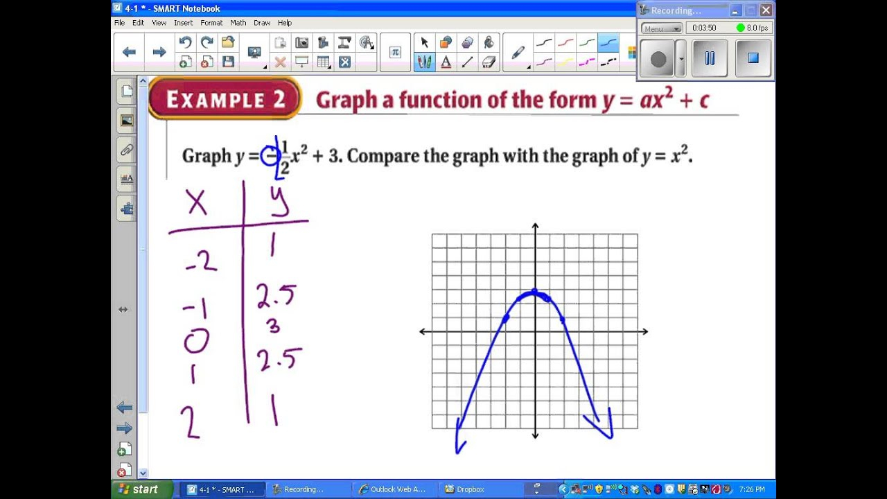 Algebra II 4 1 Graph Quadratic Functions In Standard Form YouTube