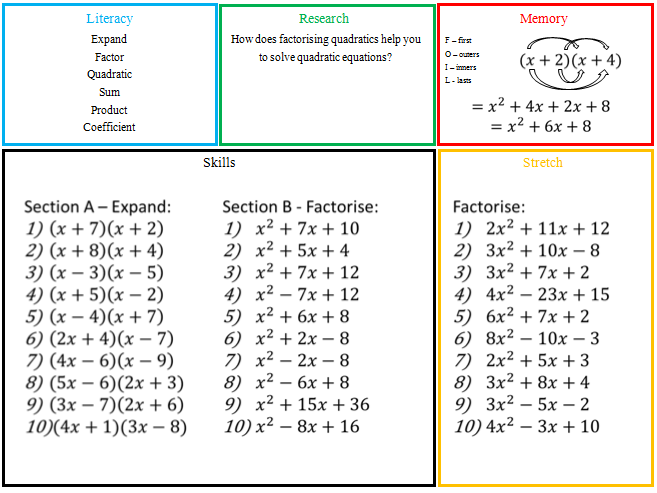 Algebra Mathematics Pret Homeworks