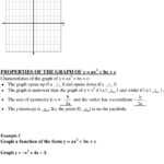Algebra Review Worksheet Quadratic Functions Mr Lin Answers Function