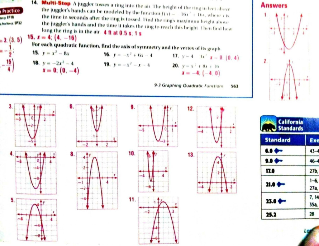 Analysis Of Quadratic Functions Worksheet Answers Free Printable 