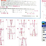 Analysis Of Quadratic Functions Worksheet Answers Free Printable