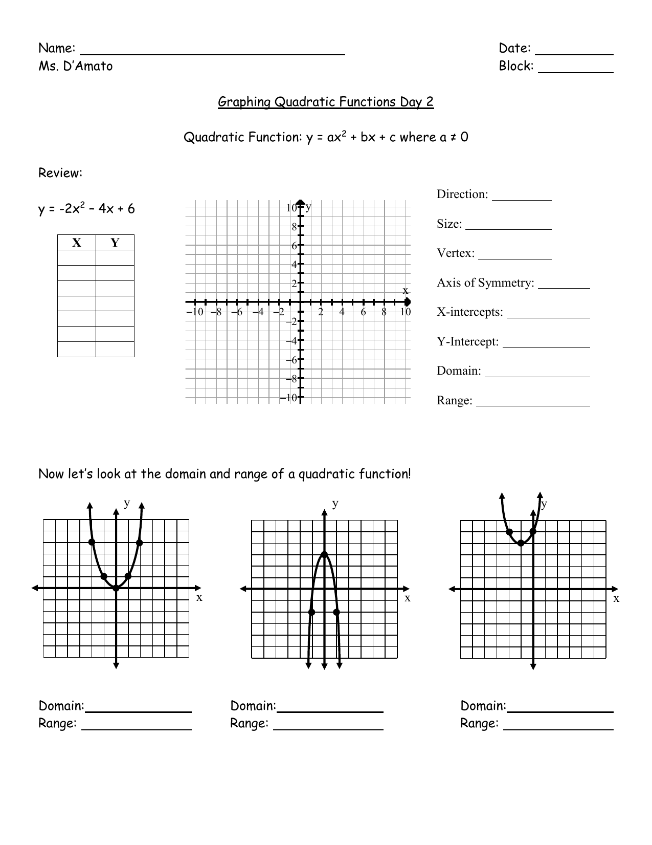 Analyzing Graphs Of Quadratic Functions Worksheet Doc Function Worksheets