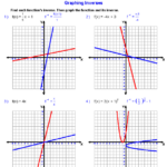 Answer Key Graphing Quadratic Functions Worksheet Answers Algebra 2