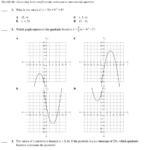 Characteristics Of Quadratic Functions Worksheet