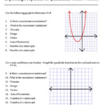 Characteristics Of Quadratic Functions Worksheet Algebra 2 Function