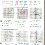 Collection Of Worksheet Piecewise Functions Algebra 2 Key Free Worksheets Samples