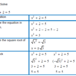 Creating And Solving Quadratic Equations In One Variable Answers