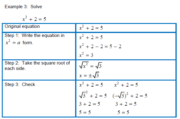 Creating And Solving Quadratic Equations In One Variable Answers 