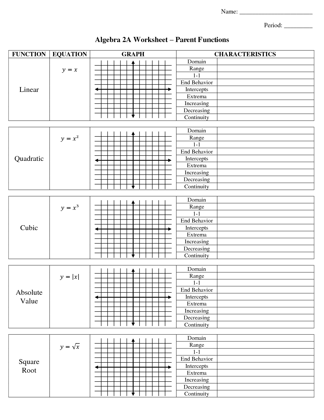  Describing Quadratic Transformations Worksheet Free Download Goodimg co