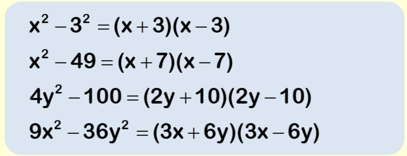 Difference Of Two Squares Worksheets Practice Questions And Answers 