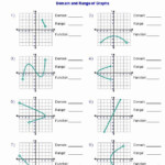 Domain And Range Of Quadratic Functions Worksheet Function Worksheets