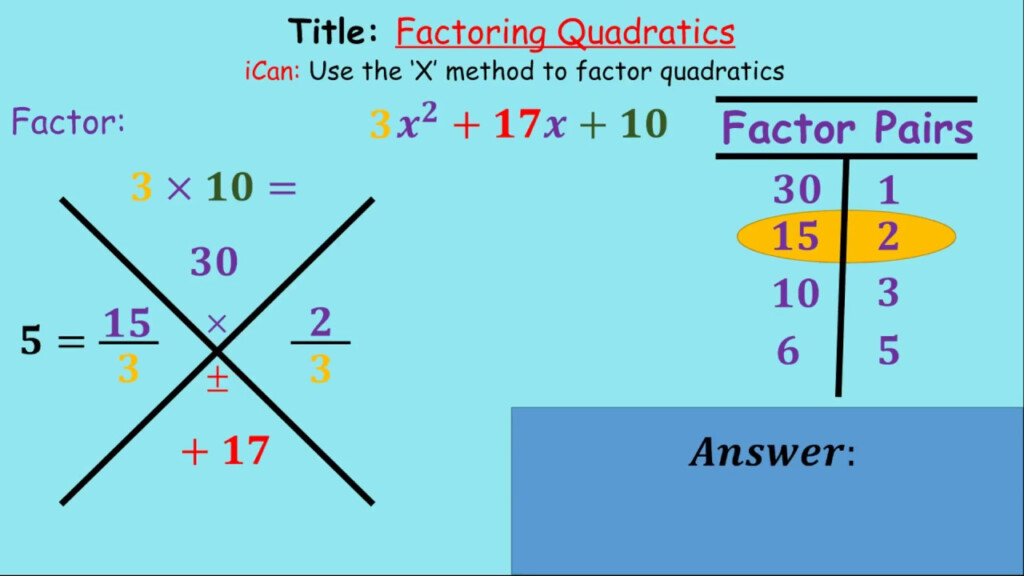 Factoring Quadratics The X Method YouTube
