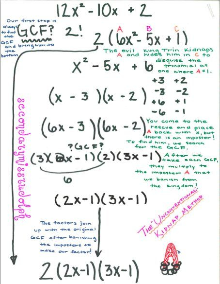 Factoring Trinomials the Unconventional Way coefficient Not 1 