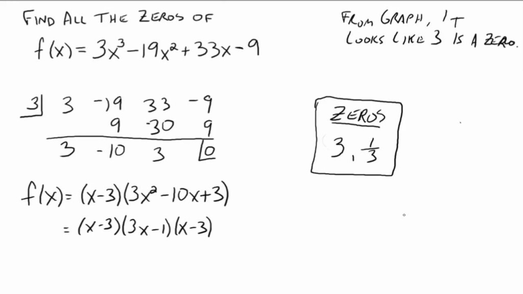 Finding The Zeros Of A Polynomial Function YouTube