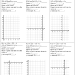 Graphing Quadratic Functions In Vertex Form Practice Worksheet With