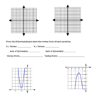 Graphing Quadratic Functions In Vertex Form Worksheet Printable Pdf
