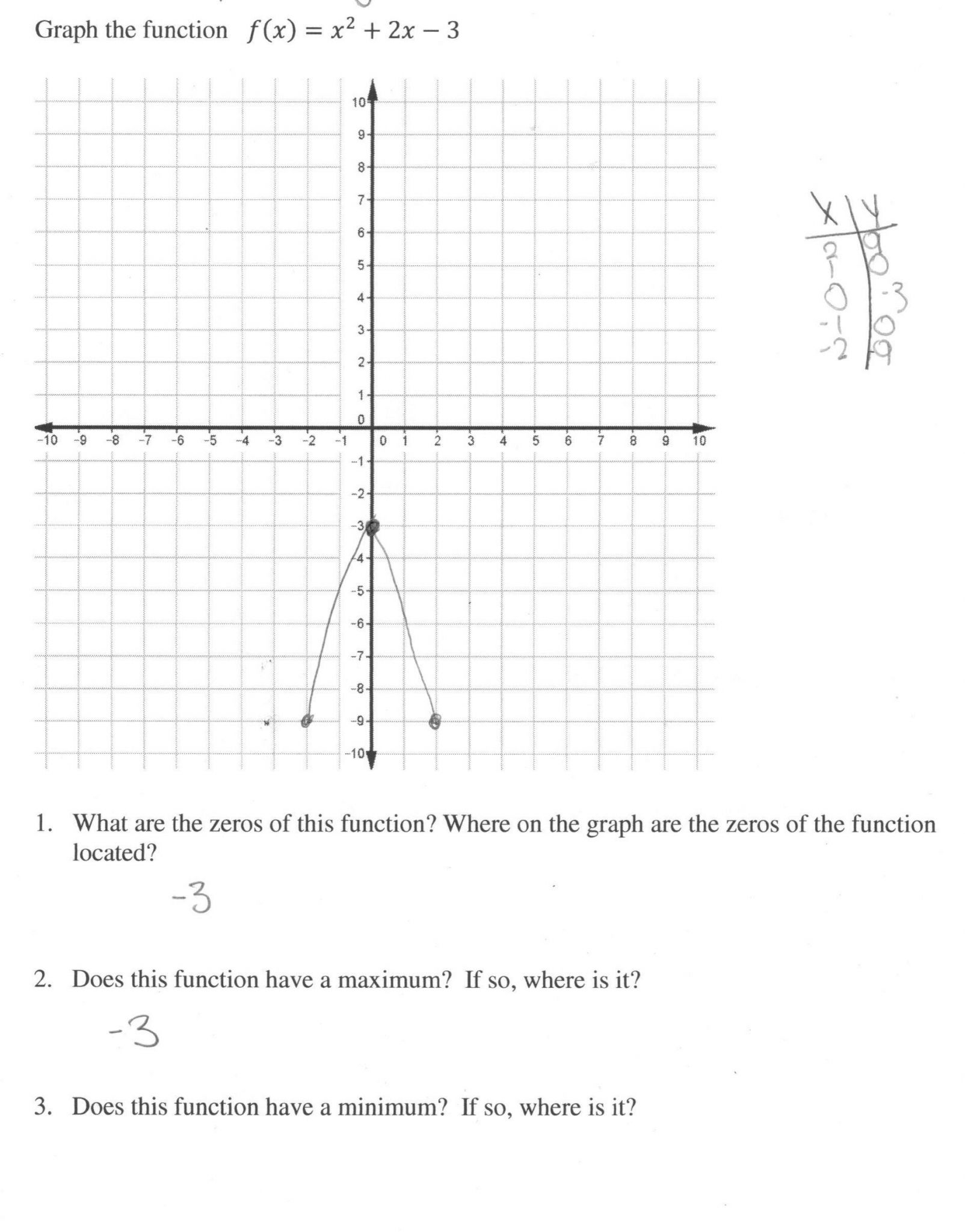 Algebra 1 Graphing Quadratic Functions Worksheet - Quadraticworksheet.com