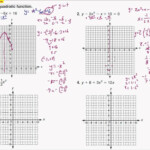 Graphing Quadratic Functions Worksheet Answers Algebra 2 2 Quadratics