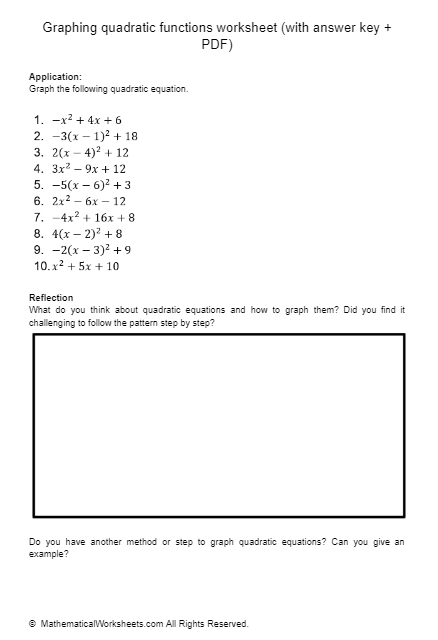 Graphing Quadratic Functions Worksheet with Answer Key PDF 