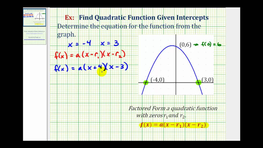 How To Find X Intercepts Of A Function Let s Look At Some Examples To 