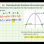 How To Find X Intercepts Of A Function Let s Look At Some Examples To