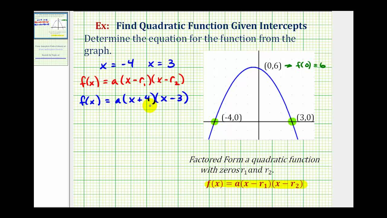 How To Find X Intercepts Of A Function Let s Look At Some Examples To