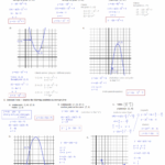 Identifying Quadratic Functions Worksheet Function Worksheets