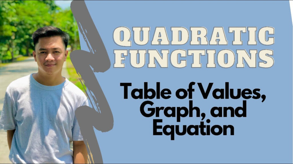Intro To Quadratic Functions YouTube