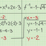 Inverse Of Quadratic Function Quadratics Quadratic Functions Function