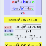 List Of 3 Facts About Quadratic Equation Ideas Tekno Bgt APP