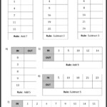 Multiplication Input Output Tables Worksheets
