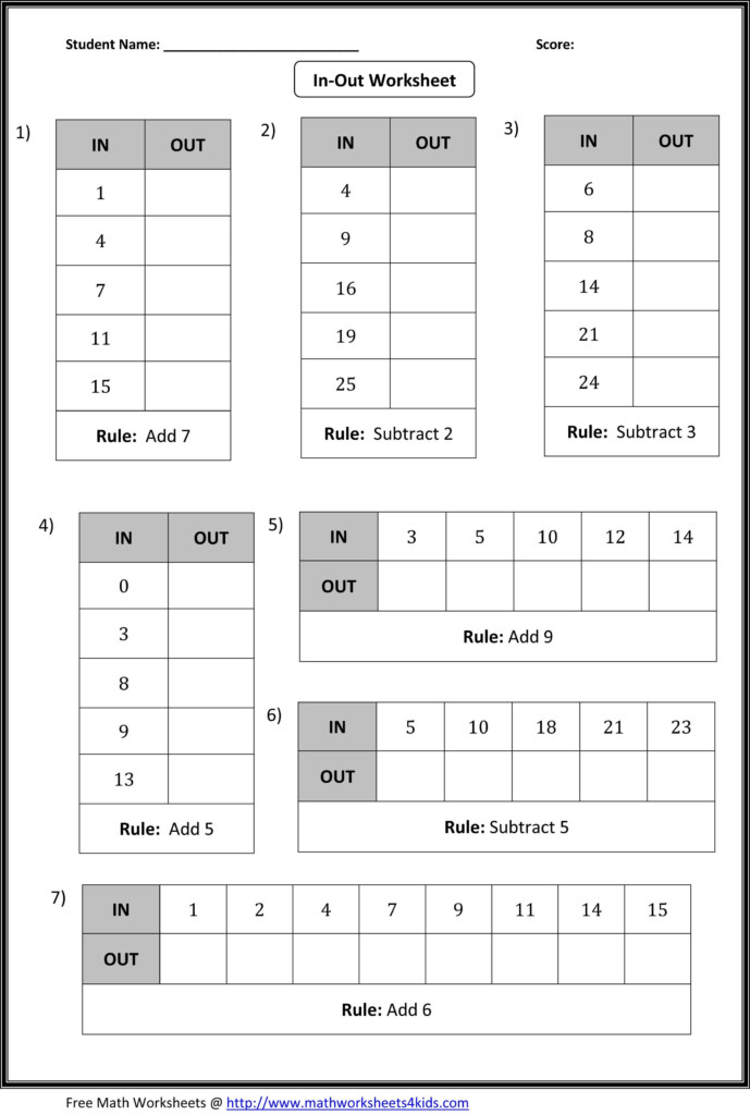Multiplication Input Output Tables Worksheets